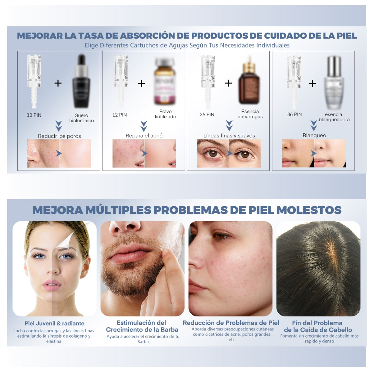 Repuesto Cartucho de Aguja para Dermapen