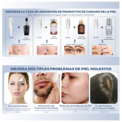 Repuesto Cartucho de Aguja para Dermapen