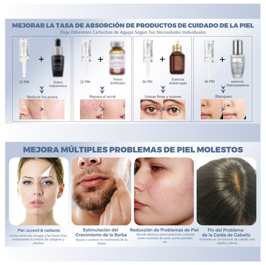 Repuesto Cartucho de Aguja para Dermapen
